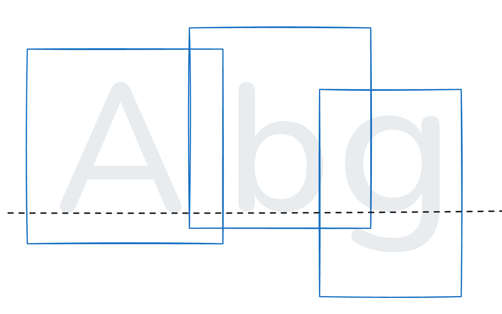 Diagram of layout algorithm