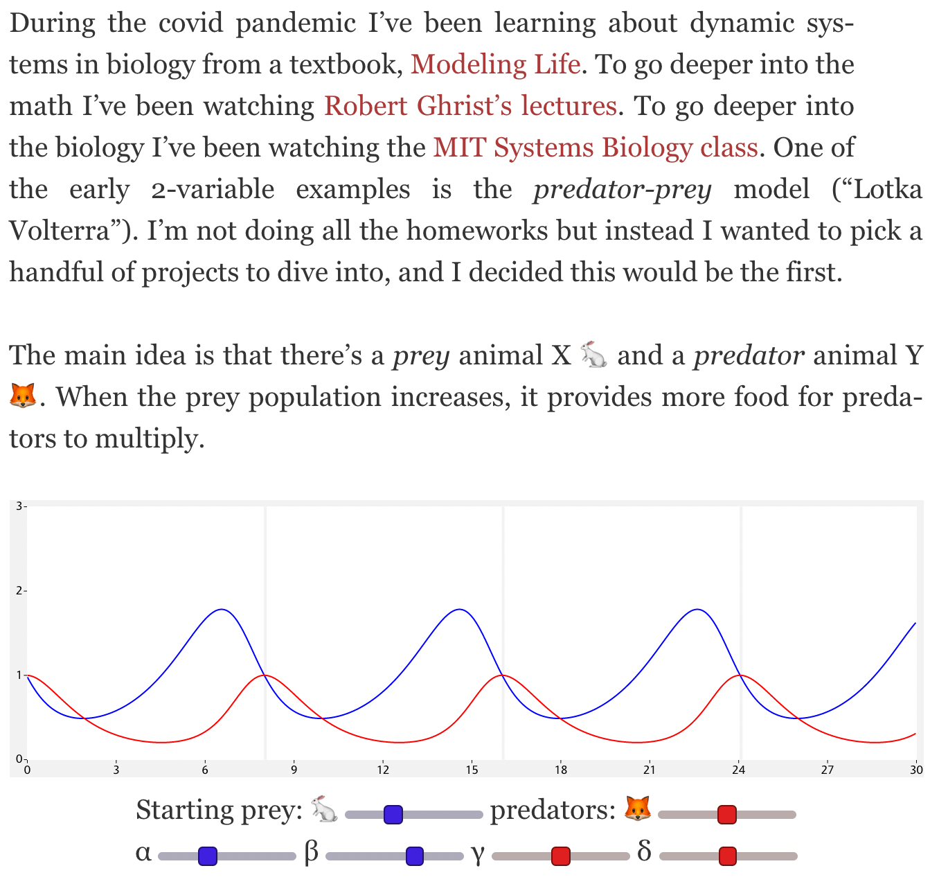 The rough outline turns into prose and diagrams over time