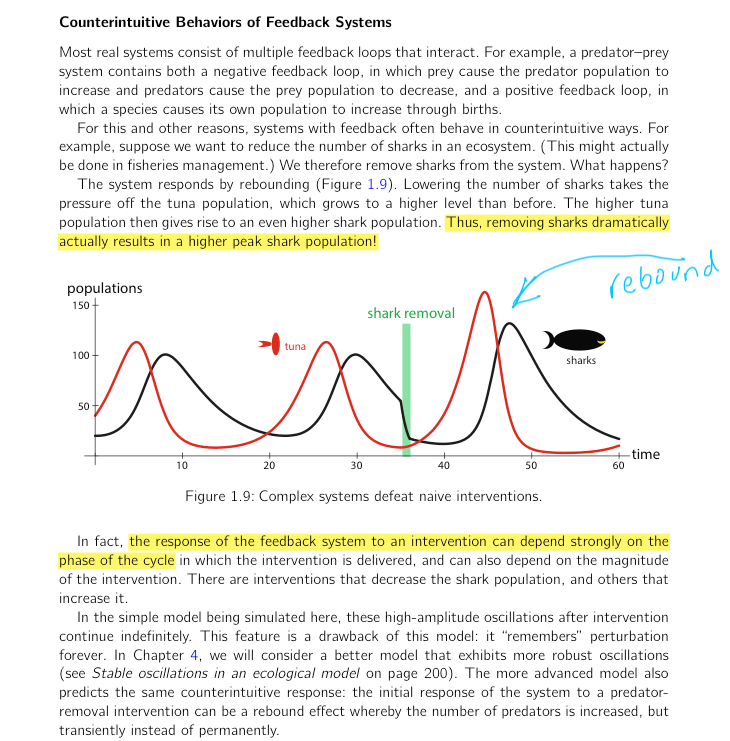 Modeling Life textbook, describing that reducing predator populations can sometimes cause the predator population to increase