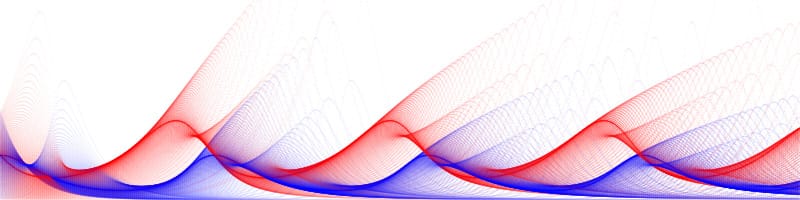 Chart showing predator-prey differential equations