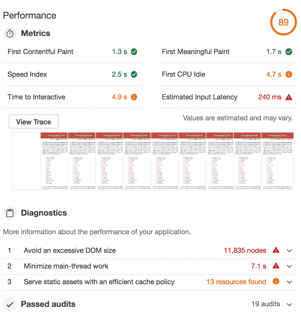 screenshot of Google Lighthouse score