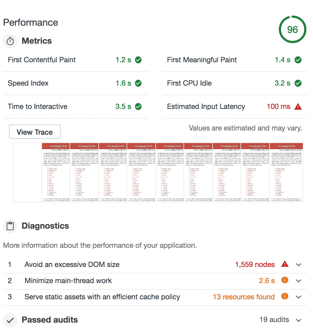 screenshot of Google Lighthouse score