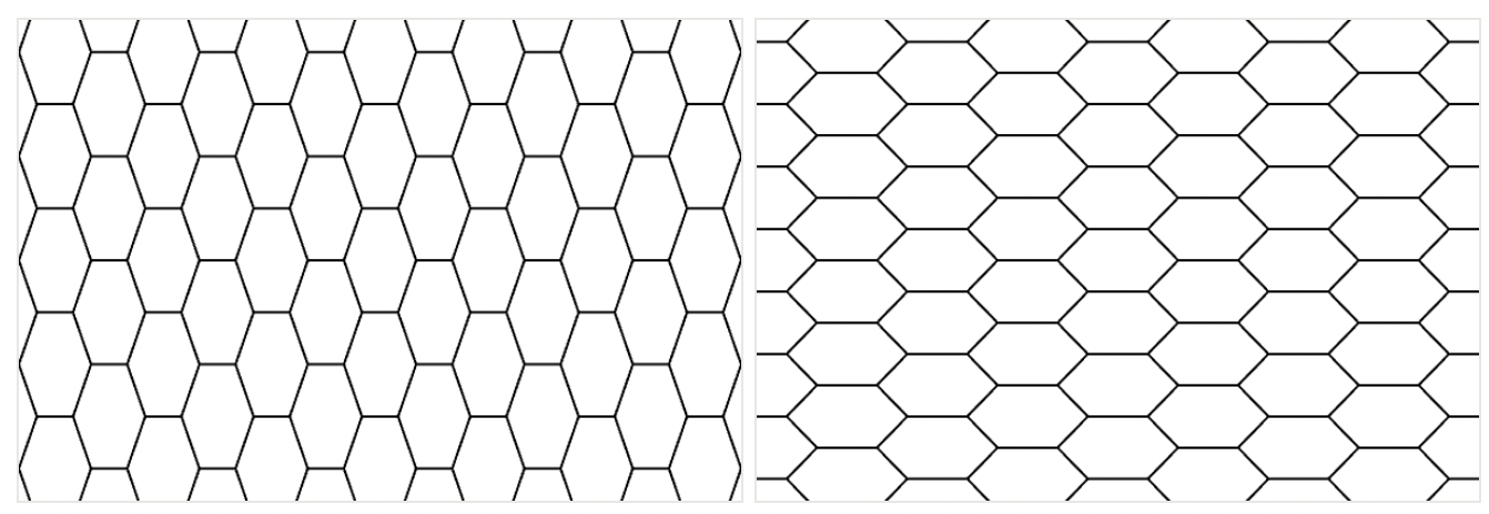 Old version of the size diagram