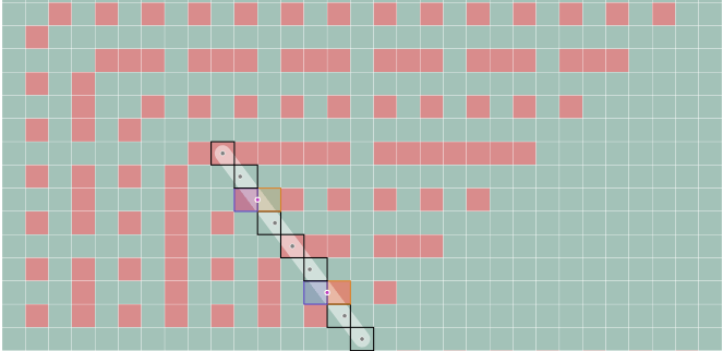 Screenshot showing everywhere two Bresenham implementations differ