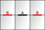 Continuation of an edge