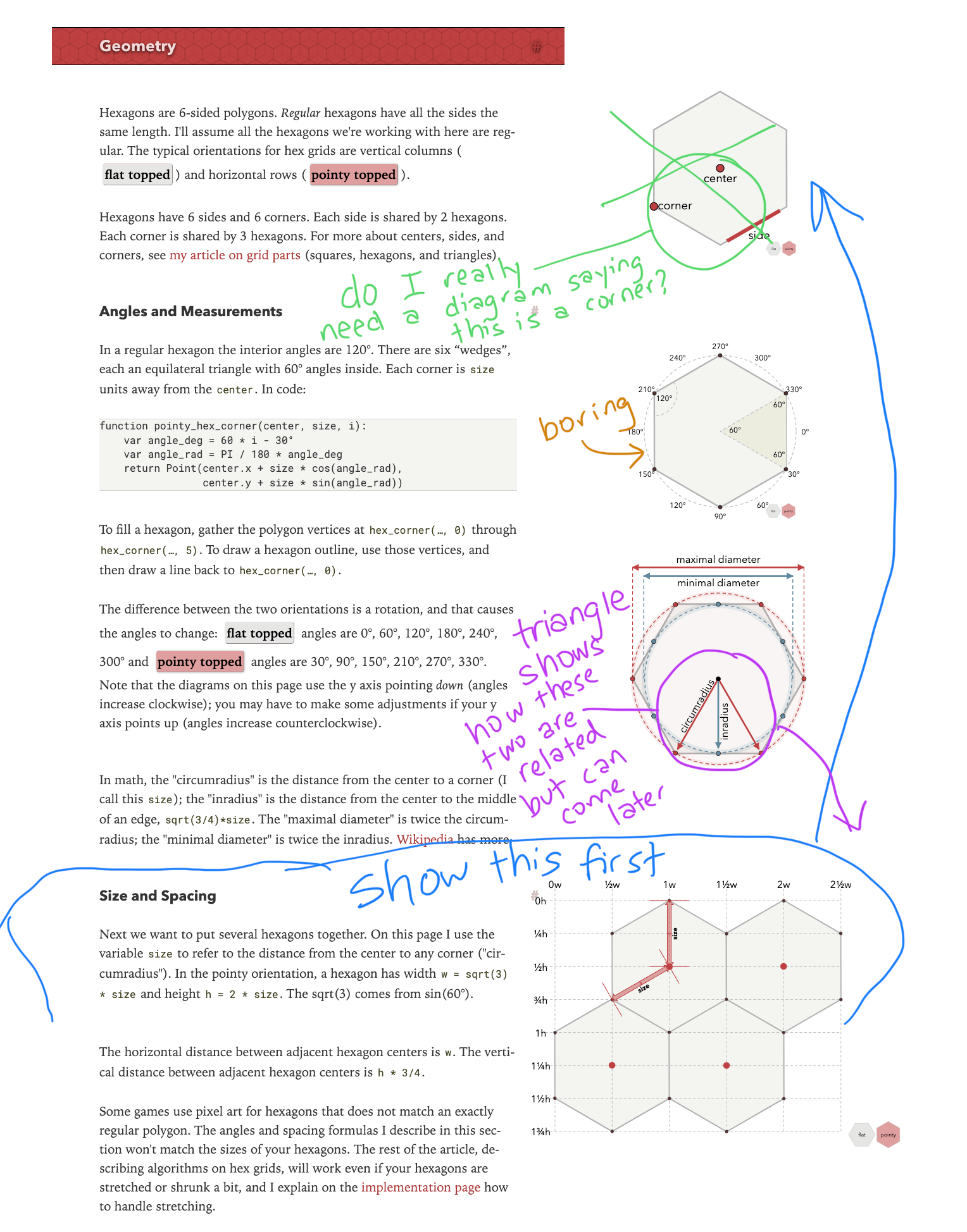 Scribbled notes of how I could improve my page