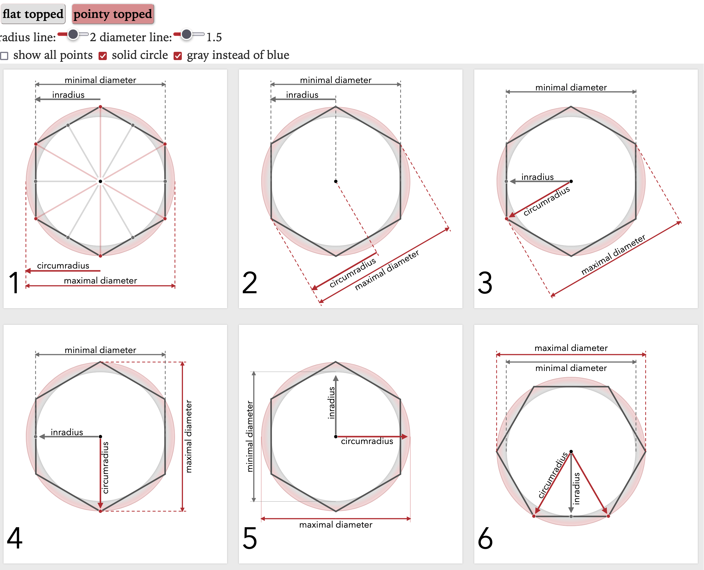 Even more diagrams