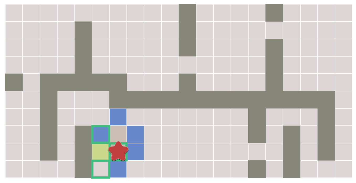 Colors represent concepts in the diagram