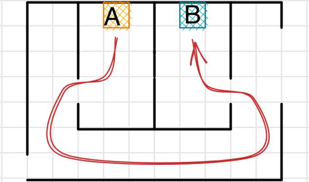 Diagram of a set of rooms and shortest path between points