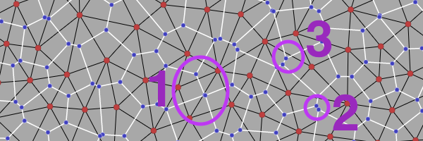 Correctie Cyclopen pomp Alternatives to Voronoi diagrams