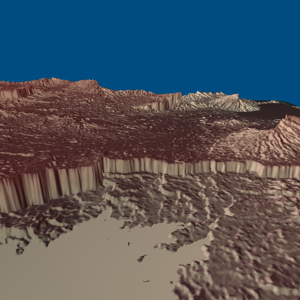 3d output of algorithm 1 shows cliffs