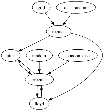 _process-diagram.png