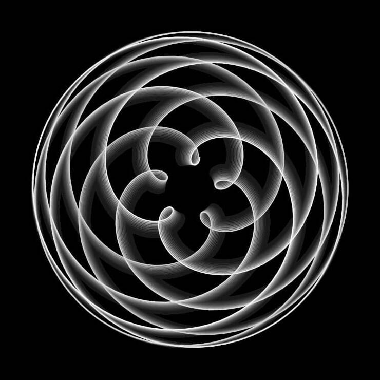 Orbits of planets