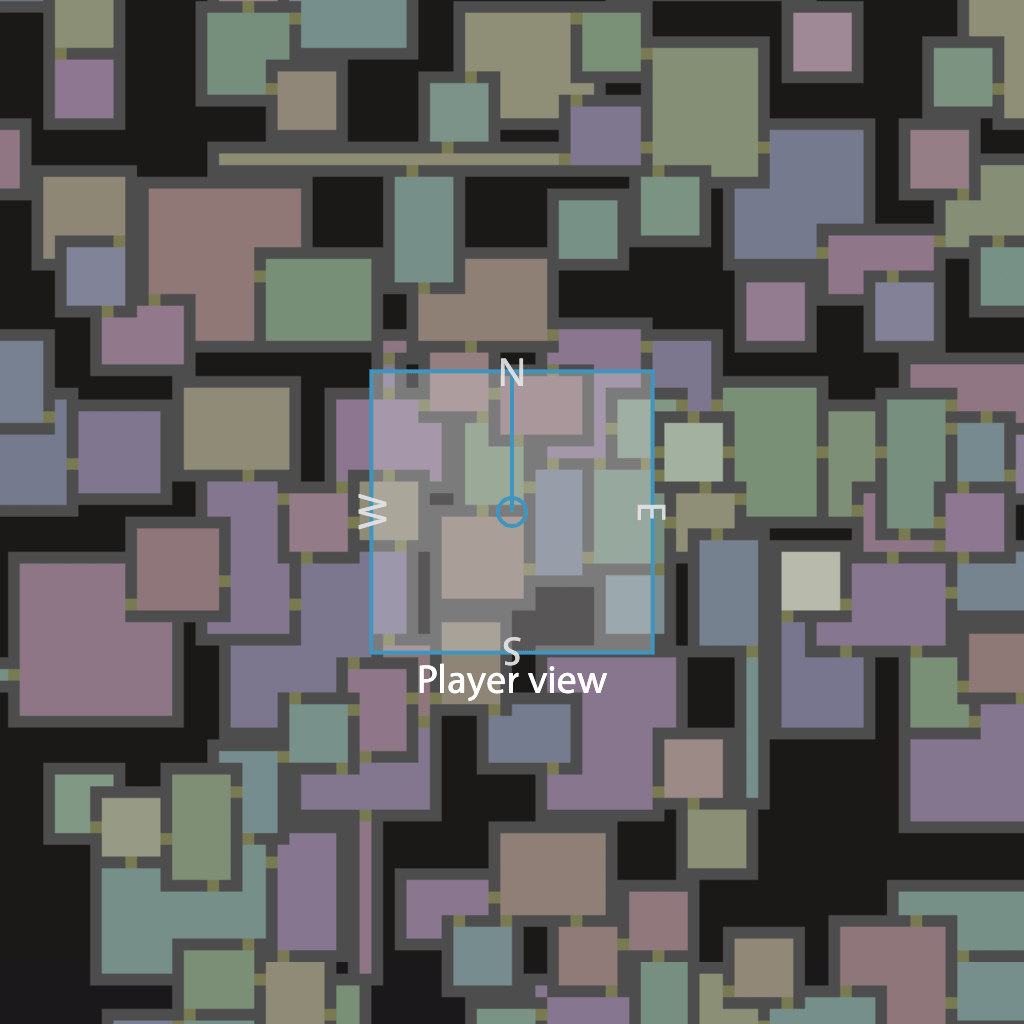 Compass directions on dungeon map