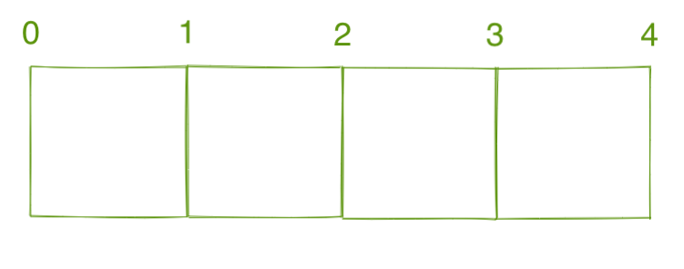 path-coordinates.png