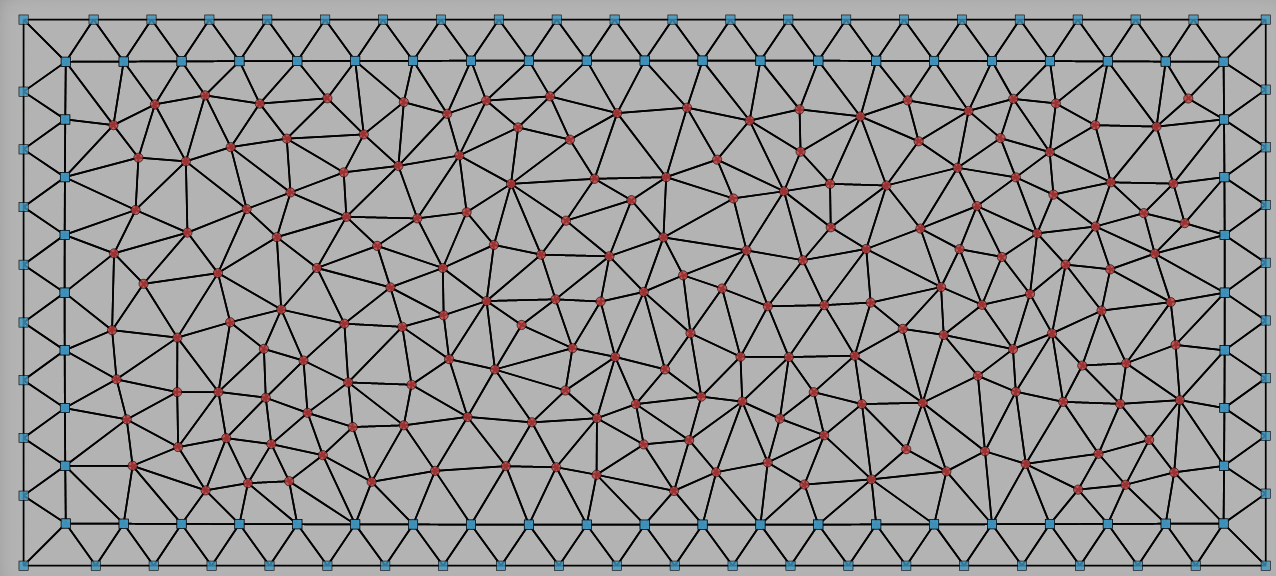 Screenshot of Delaunay triangulation with a double border