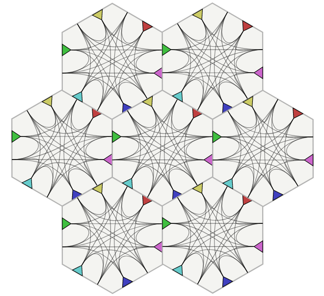 Screenshot of possible flying paths between hex edges