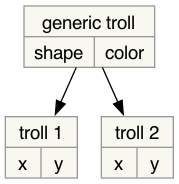 prototype-inheritance.png