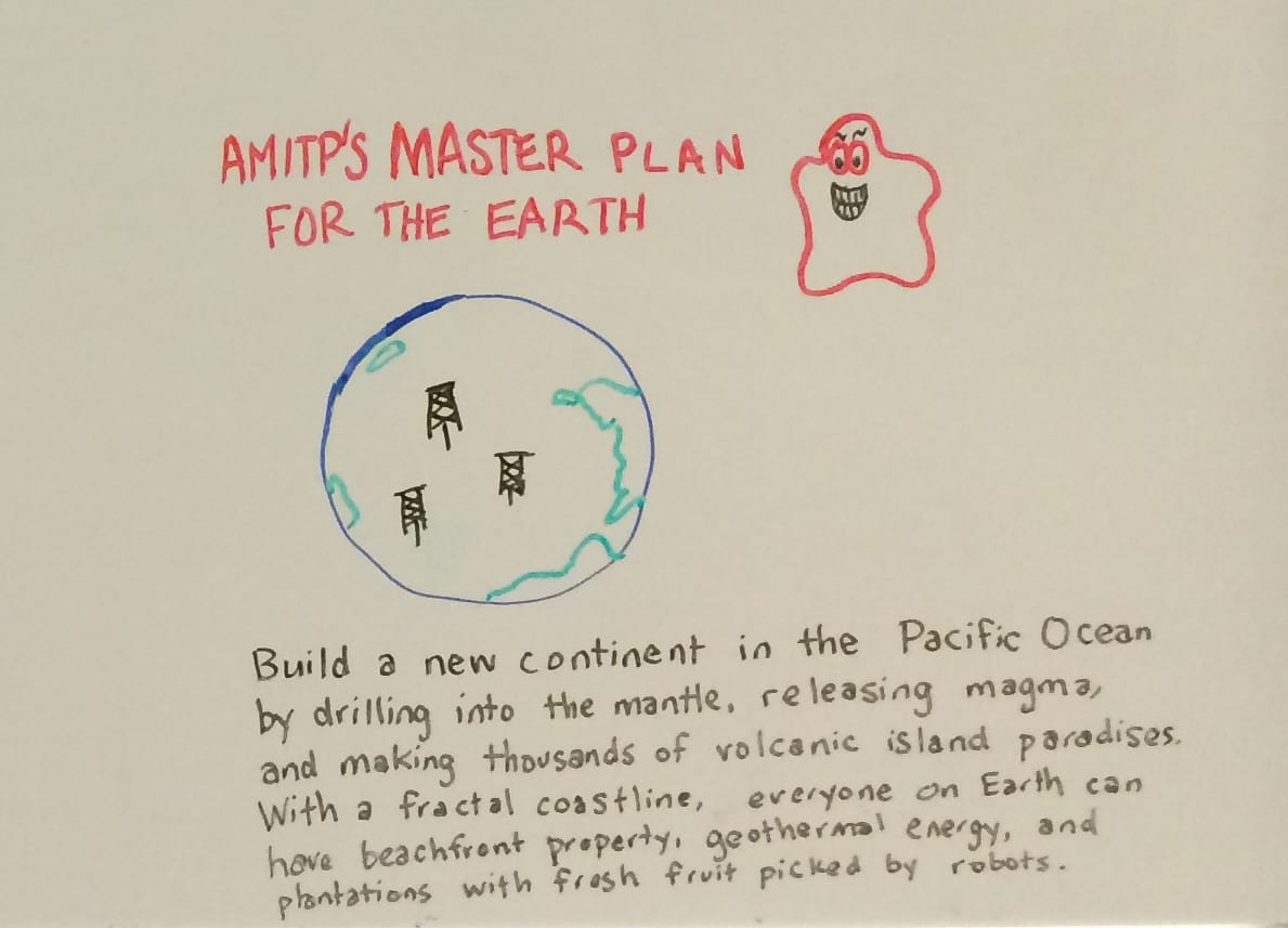 Drawing of earth with volcanic islands added